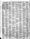 Liverpool Journal of Commerce Tuesday 06 February 1912 Page 10