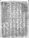 Liverpool Journal of Commerce Monday 04 March 1912 Page 3