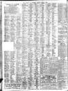 Liverpool Journal of Commerce Tuesday 05 March 1912 Page 2