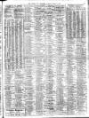 Liverpool Journal of Commerce Tuesday 05 March 1912 Page 3