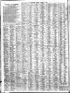 Liverpool Journal of Commerce Monday 11 March 1912 Page 2