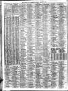 Liverpool Journal of Commerce Monday 11 March 1912 Page 4