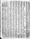 Liverpool Journal of Commerce Saturday 16 March 1912 Page 2