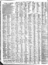 Liverpool Journal of Commerce Tuesday 19 March 1912 Page 2