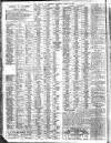 Liverpool Journal of Commerce Saturday 30 March 1912 Page 2