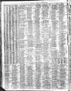 Liverpool Journal of Commerce Saturday 30 March 1912 Page 10