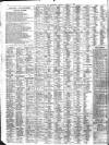 Liverpool Journal of Commerce Monday 15 April 1912 Page 2