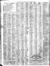 Liverpool Journal of Commerce Tuesday 16 April 1912 Page 2