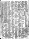 Liverpool Journal of Commerce Wednesday 17 April 1912 Page 4