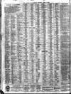 Liverpool Journal of Commerce Thursday 18 April 1912 Page 2