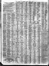 Liverpool Journal of Commerce Friday 19 April 1912 Page 2