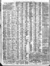 Liverpool Journal of Commerce Saturday 20 April 1912 Page 2