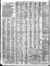 Liverpool Journal of Commerce Tuesday 23 April 1912 Page 2