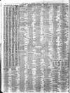 Liverpool Journal of Commerce Thursday 25 April 1912 Page 10