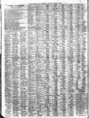 Liverpool Journal of Commerce Monday 29 April 1912 Page 2