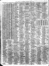 Liverpool Journal of Commerce Wednesday 01 May 1912 Page 4