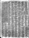 Liverpool Journal of Commerce Saturday 04 May 1912 Page 4