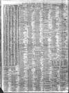 Liverpool Journal of Commerce Wednesday 08 May 1912 Page 10