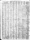 Liverpool Journal of Commerce Saturday 11 May 1912 Page 2