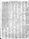 Liverpool Journal of Commerce Saturday 11 May 1912 Page 10