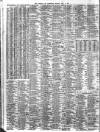 Liverpool Journal of Commerce Monday 13 May 1912 Page 4