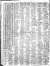 Liverpool Journal of Commerce Tuesday 14 May 1912 Page 10