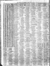 Liverpool Journal of Commerce Tuesday 21 May 1912 Page 10