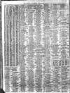 Liverpool Journal of Commerce Tuesday 28 May 1912 Page 10