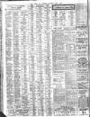 Liverpool Journal of Commerce Saturday 01 June 1912 Page 2