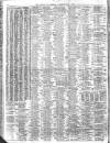 Liverpool Journal of Commerce Saturday 01 June 1912 Page 10