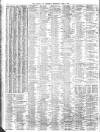 Liverpool Journal of Commerce Wednesday 05 June 1912 Page 10