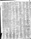 Liverpool Journal of Commerce Tuesday 02 July 1912 Page 10