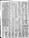 Liverpool Journal of Commerce Thursday 04 July 1912 Page 10