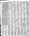 Liverpool Journal of Commerce Wednesday 10 July 1912 Page 10