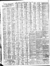 Liverpool Journal of Commerce Friday 12 July 1912 Page 2