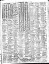 Liverpool Journal of Commerce Friday 12 July 1912 Page 3