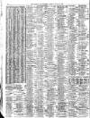 Liverpool Journal of Commerce Tuesday 06 August 1912 Page 10