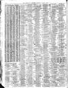 Liverpool Journal of Commerce Thursday 08 August 1912 Page 10