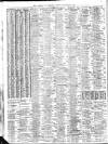 Liverpool Journal of Commerce Tuesday 03 September 1912 Page 10