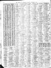 Liverpool Journal of Commerce Wednesday 04 September 1912 Page 10