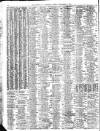 Liverpool Journal of Commerce Tuesday 10 September 1912 Page 10