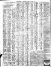 Liverpool Journal of Commerce Tuesday 01 October 1912 Page 2