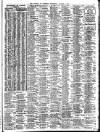 Liverpool Journal of Commerce Wednesday 02 October 1912 Page 5