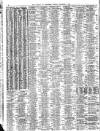 Liverpool Journal of Commerce Tuesday 05 November 1912 Page 10