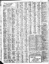 Liverpool Journal of Commerce Monday 02 December 1912 Page 2