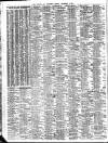 Liverpool Journal of Commerce Friday 06 December 1912 Page 4