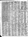 Liverpool Journal of Commerce Tuesday 10 December 1912 Page 4