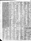 Liverpool Journal of Commerce Tuesday 10 December 1912 Page 10