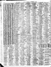 Liverpool Journal of Commerce Thursday 12 December 1912 Page 10