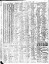 Liverpool Journal of Commerce Saturday 14 December 1912 Page 10